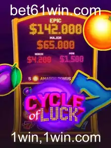 Explorando o Universo de CycleofLuck: Um Novo Horizonte de Entretenimento no Mundo dos Jogos